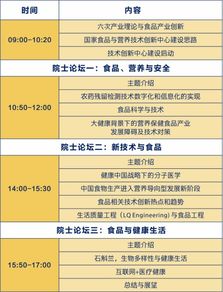政企學聚深圳，共瞻食品與營養智能信息技術發展新圖景